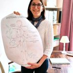 Création d&rsquo;une affiche sur-mesure…